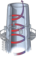 Illustration of flue/stack with MT100 insertion meters installed