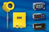 Digital Readouts and Panel Meters