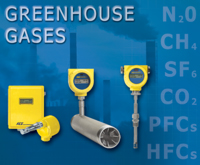 EPA Greenhouse Gas Reporting Mandate