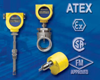 ATEX Certifications