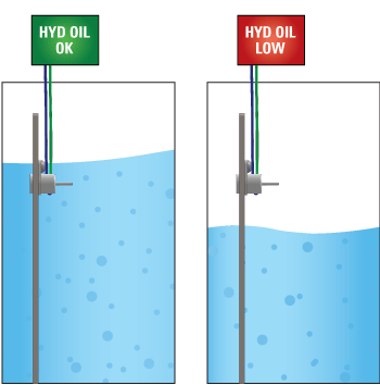 Illustration of AS-LLE liquid level element measuring tank levels