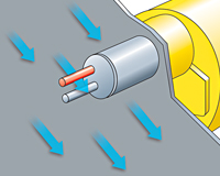 Illustration of thermal dispersion theory showing heated and unheated sensor RTDs with delta-t temperature difference in flow stream